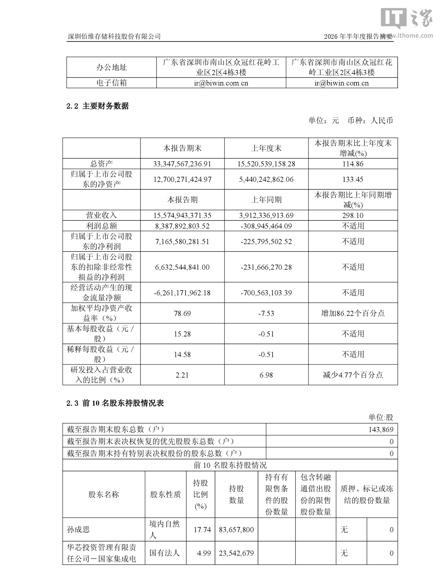开云平台